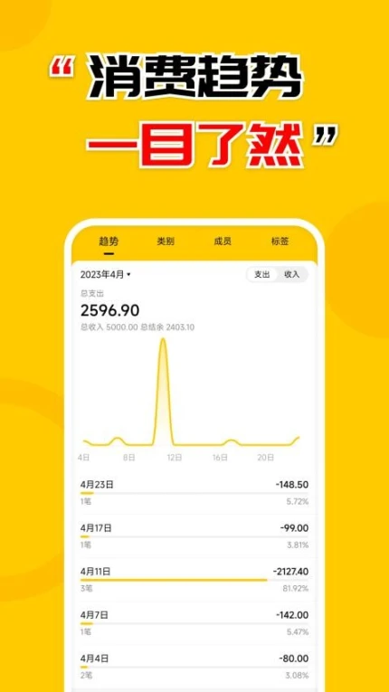 准点记账免费版 v3.2.0图