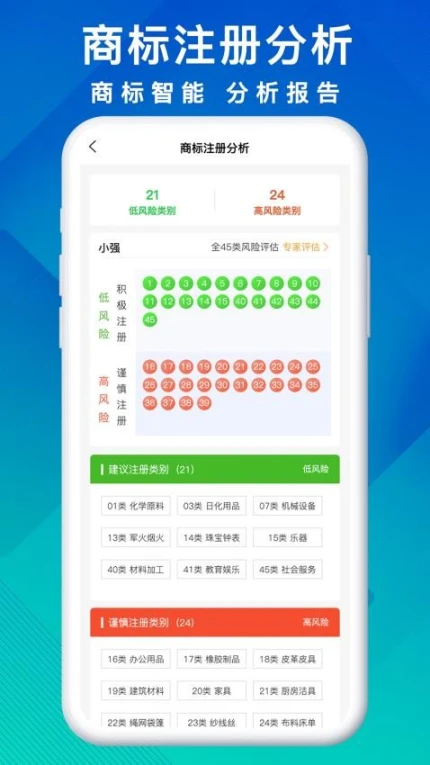 商标买卖转让app图