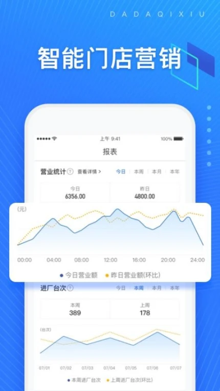 大大汽修软件 v4.20.0图
