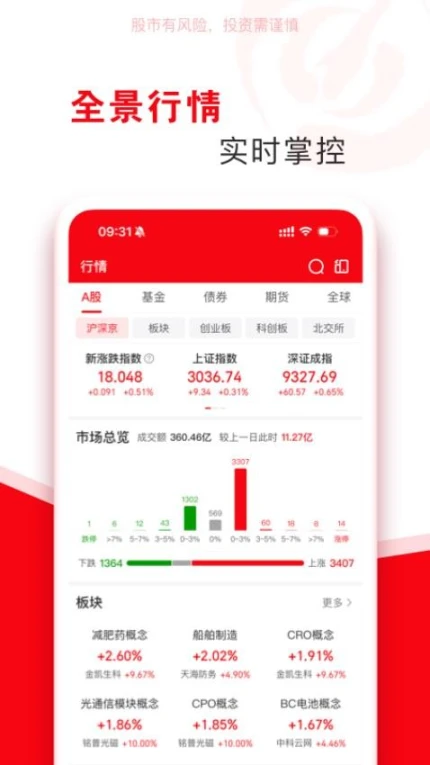 指南针股票手机版 v7.19.65图