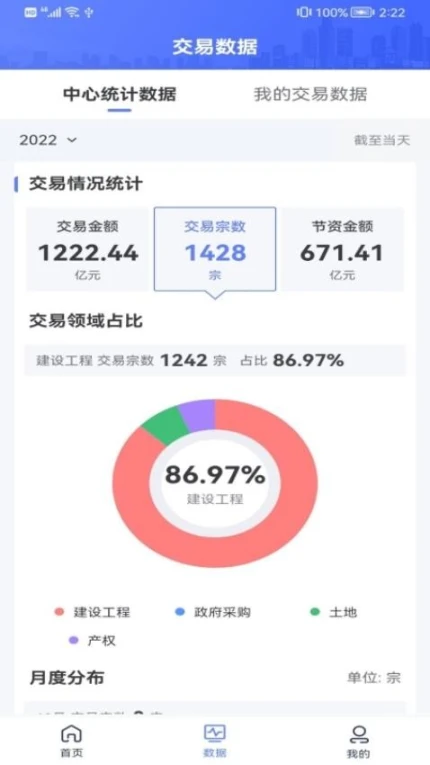 西安交易官网版 v2.0.6图