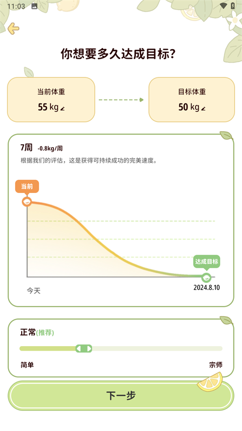 柠檬轻断食 v3.1.2图