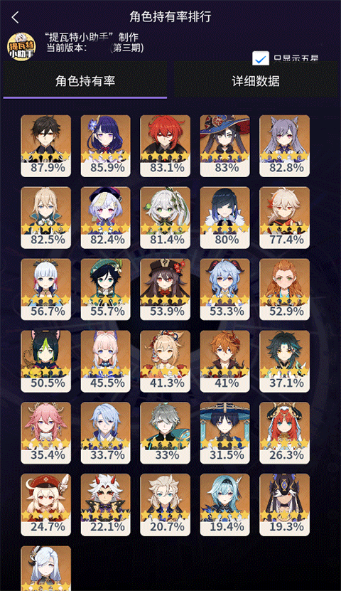 提瓦特小助手 v3.6.9图