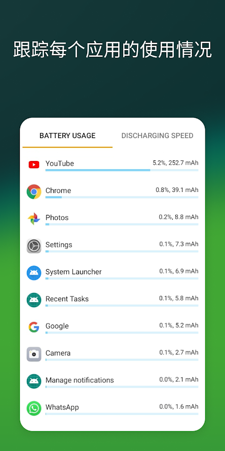 accubattery v2.1.4图