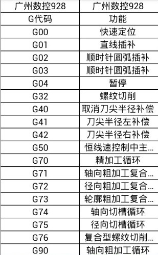 角度计算器
