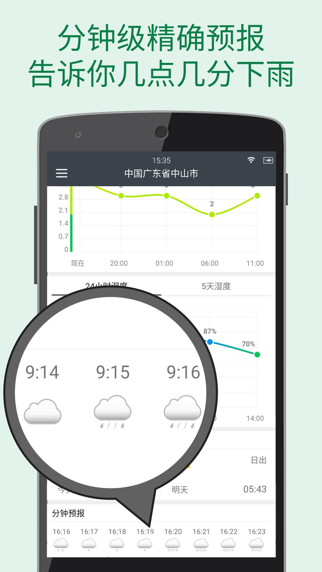 更准天气 v4.6.5图