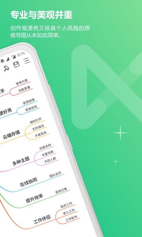 思维导图MindMaster v3.0.9图