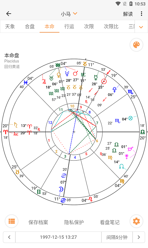 爱星盘图