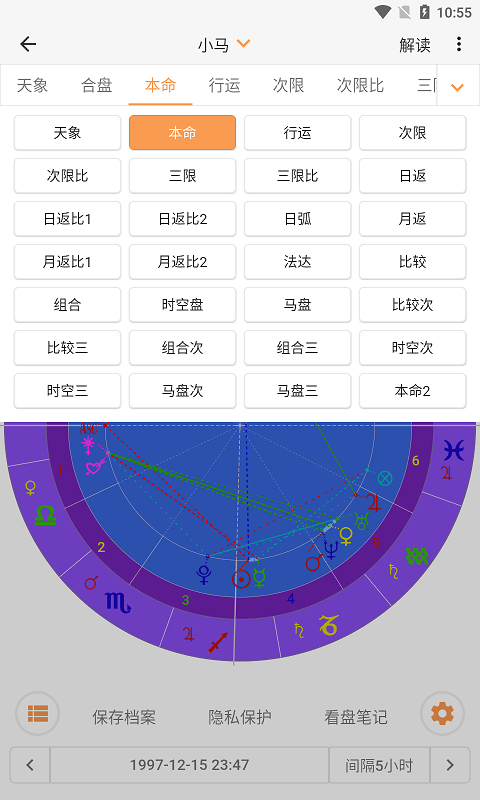 爱星盘图