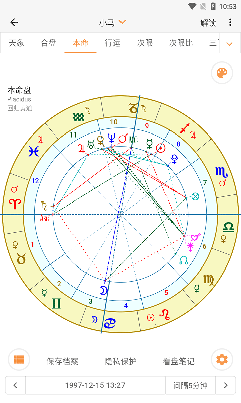 爱星盘图