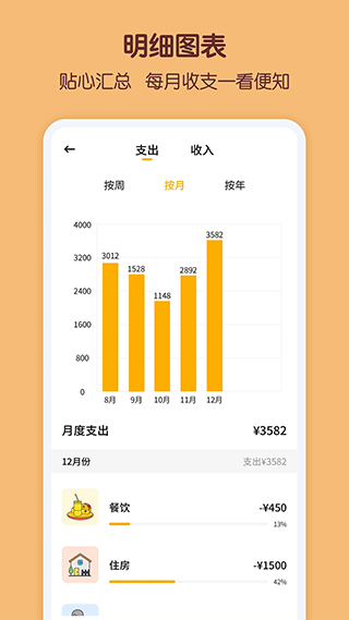 懒猫存钱app v2.3.0图