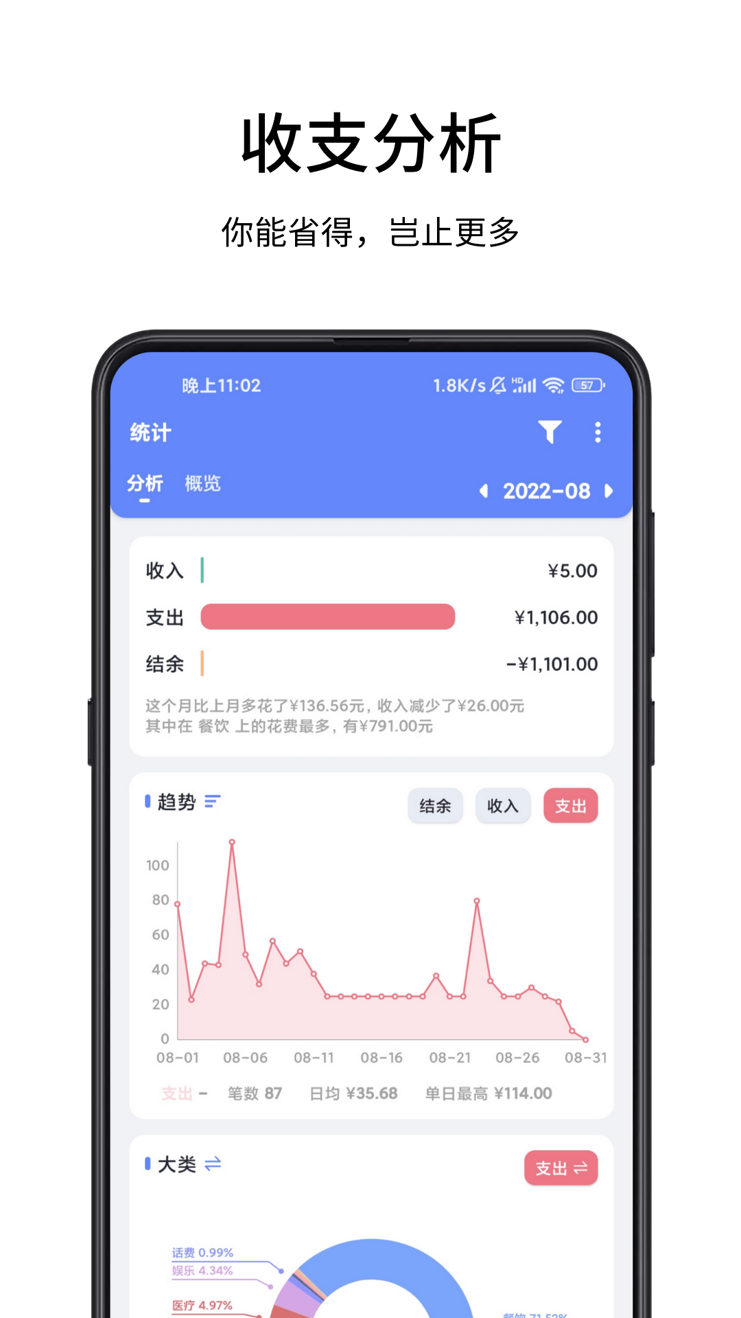 一羽记账app图