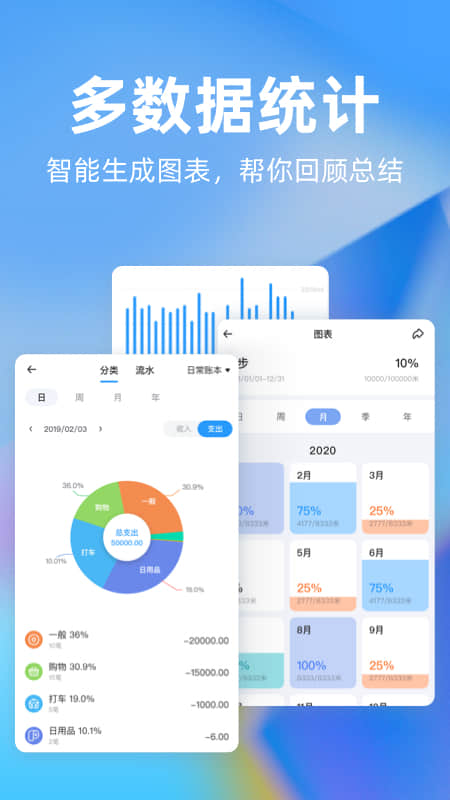 时光序app v4.15.3图