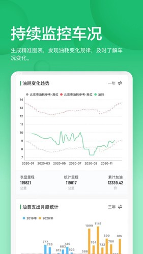 小熊油耗app v3.7.2-r1图