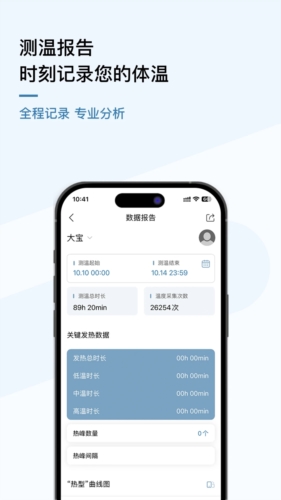刷芯测温app v3.1.4图