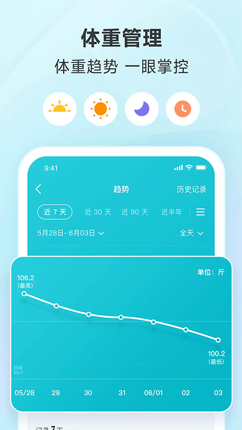 好轻体脂秤app v4.47图