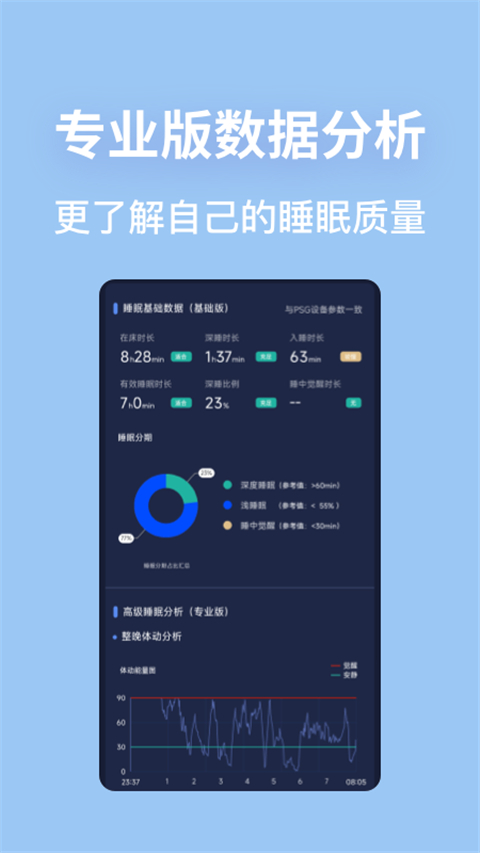 蜗牛睡眠app v6.12.2图