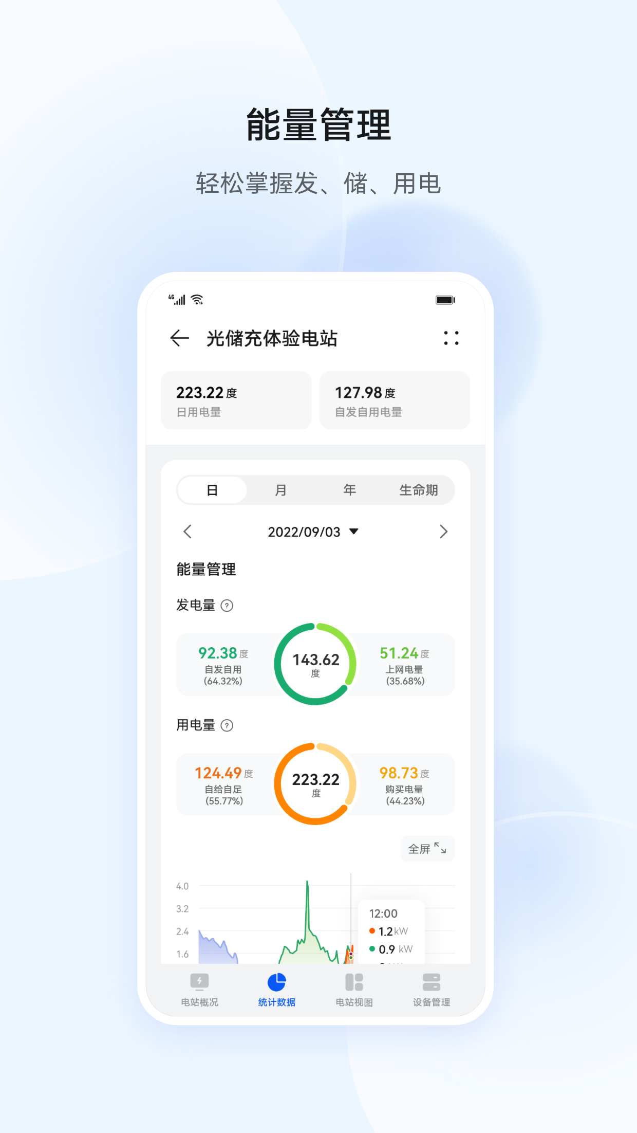 华为智能光伏app图
