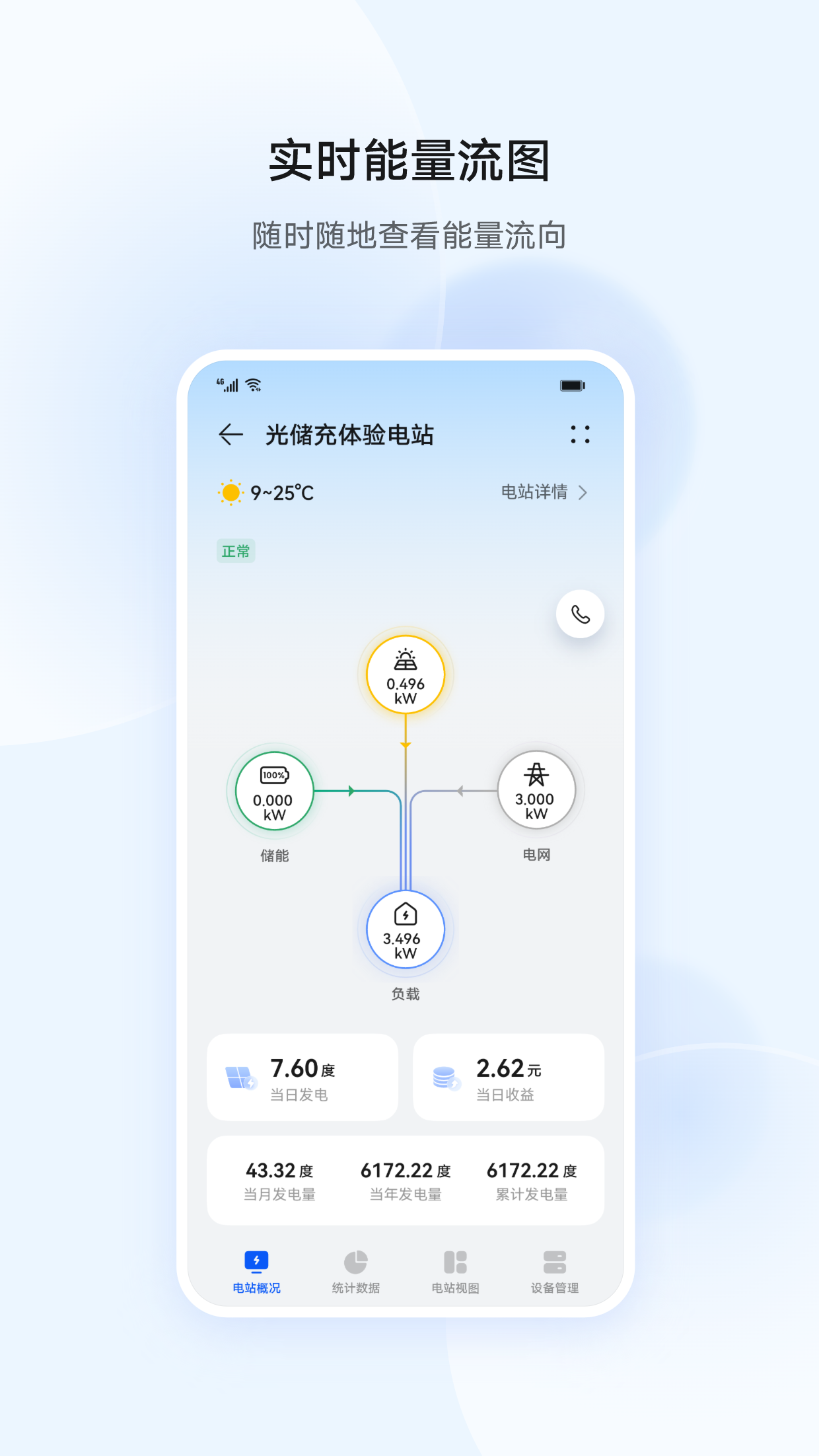 华为智能光伏app图
