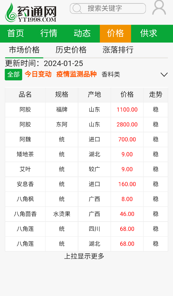 药通网app