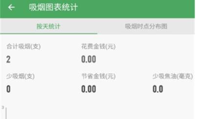 戒烟军团手机版