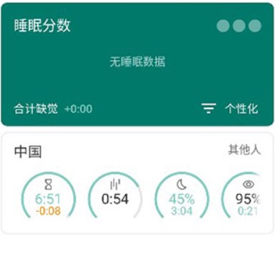 睡眠追踪安卓版