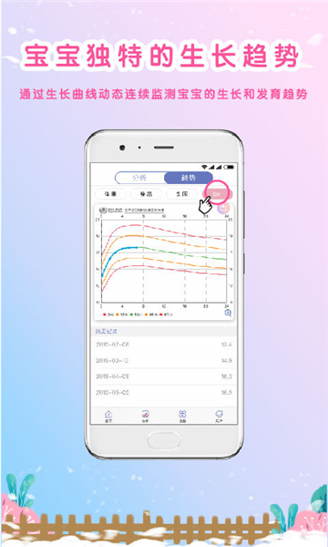 MY生长曲线 v3.3.0图