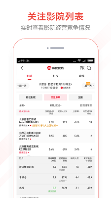 猫眼专业版 v9.67.1图