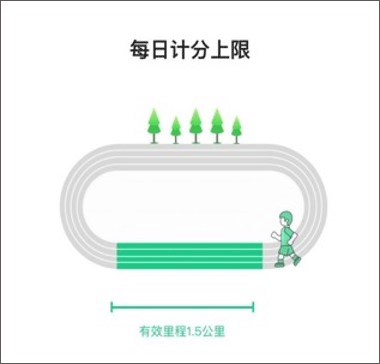 运动世界校园