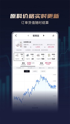 华通白银app v3.25图