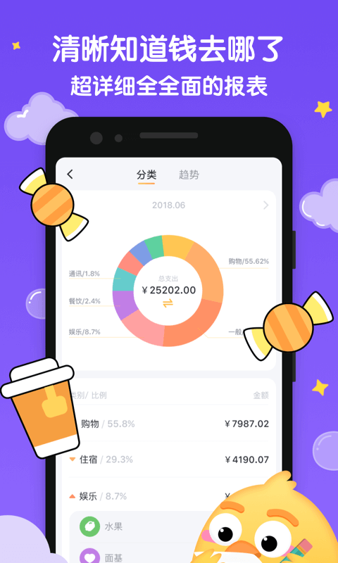 叨叨记账app安卓版 v1.1.9.0图