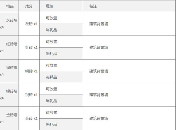 泰拉瑞亚1.4.4.9汉化版