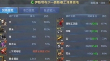 《大航海之路》港口货物及出货攻略