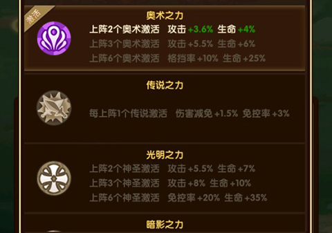 《风暴奇兵》英雄系统攻略